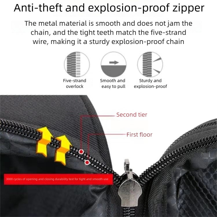 waterproof oxford cloth suitcase