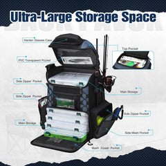 Best-selling Multi-functional 