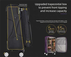 waterproof oxford cloth suitcase